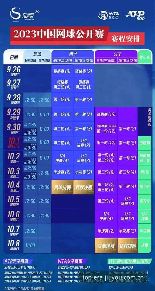 置顶纪元CN赛事数据 九游平台赛事数据体验报告:从一片混乱到一手掌握,CN赛事的“置顶纪元”能打几分?